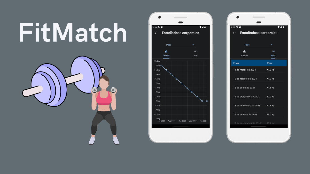 FitMatch
