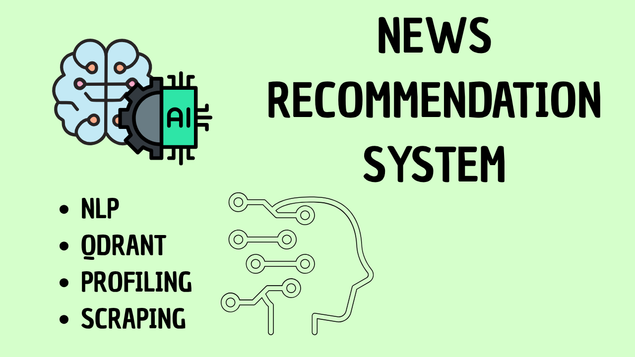 News Recommendation System
