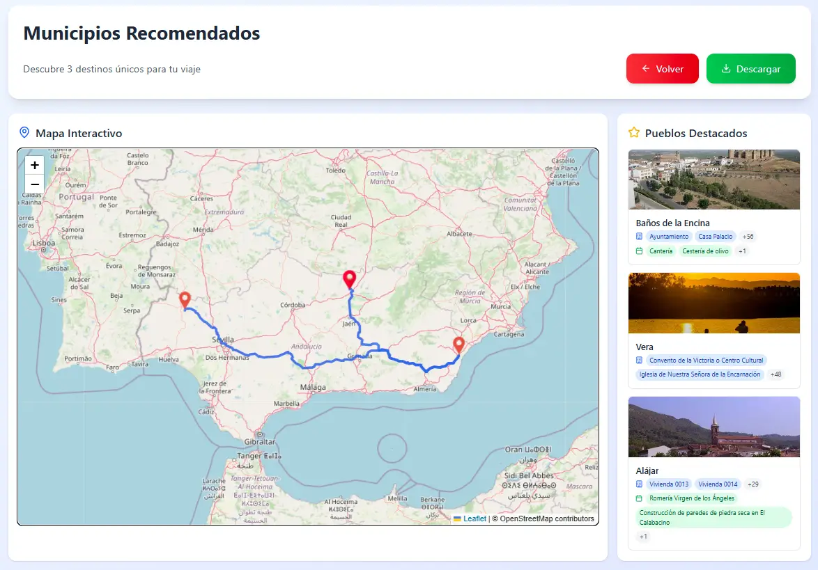 Smart Itinerary Generator
